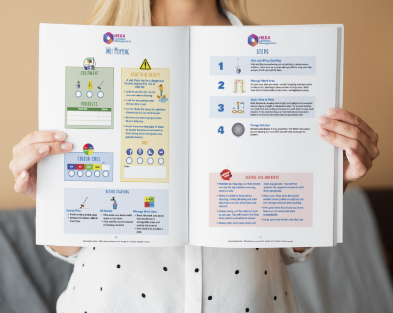 Printable Cleaning Instruction Cards